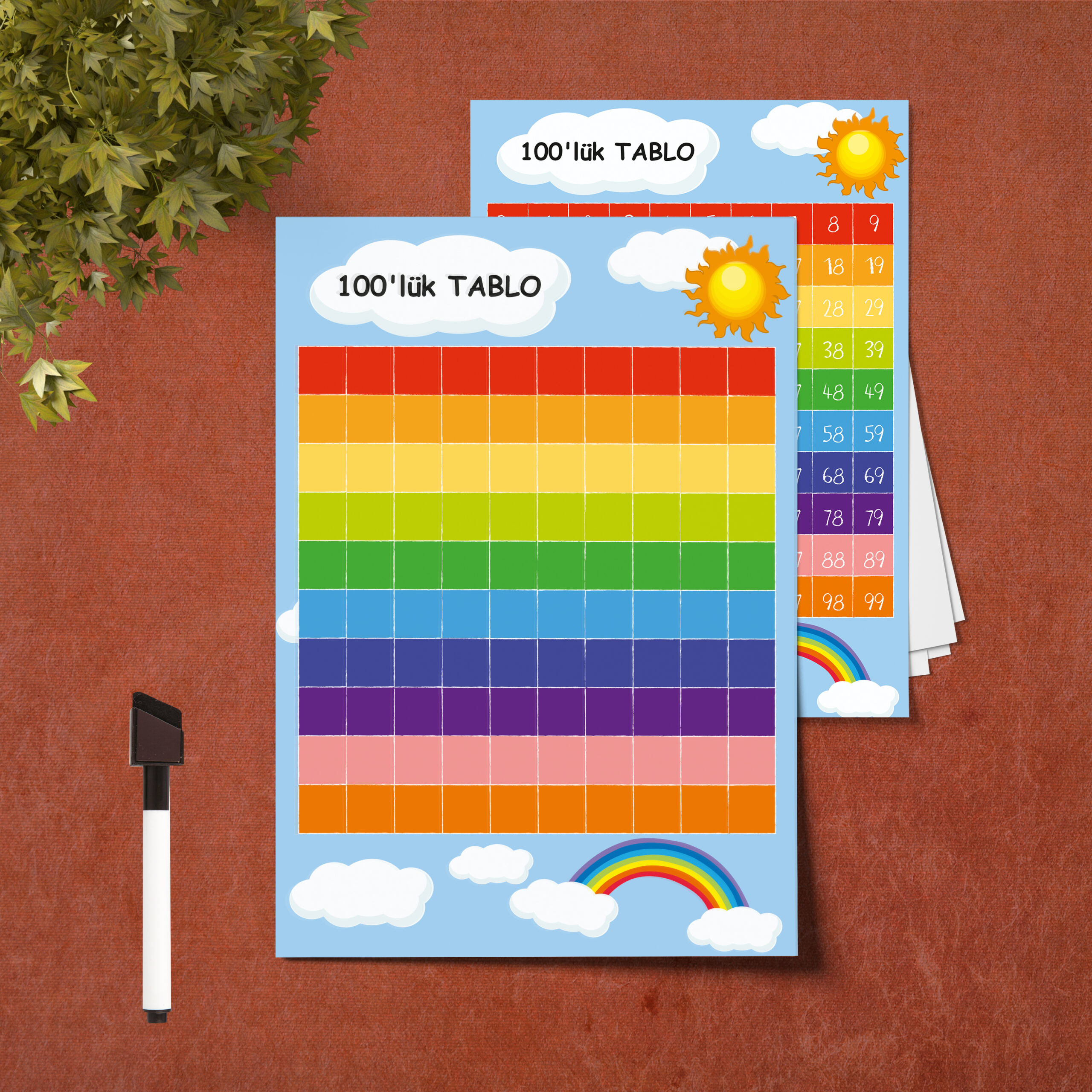 Çift taraflı Matematik 100'lük Tablo A4 - Görsel 2