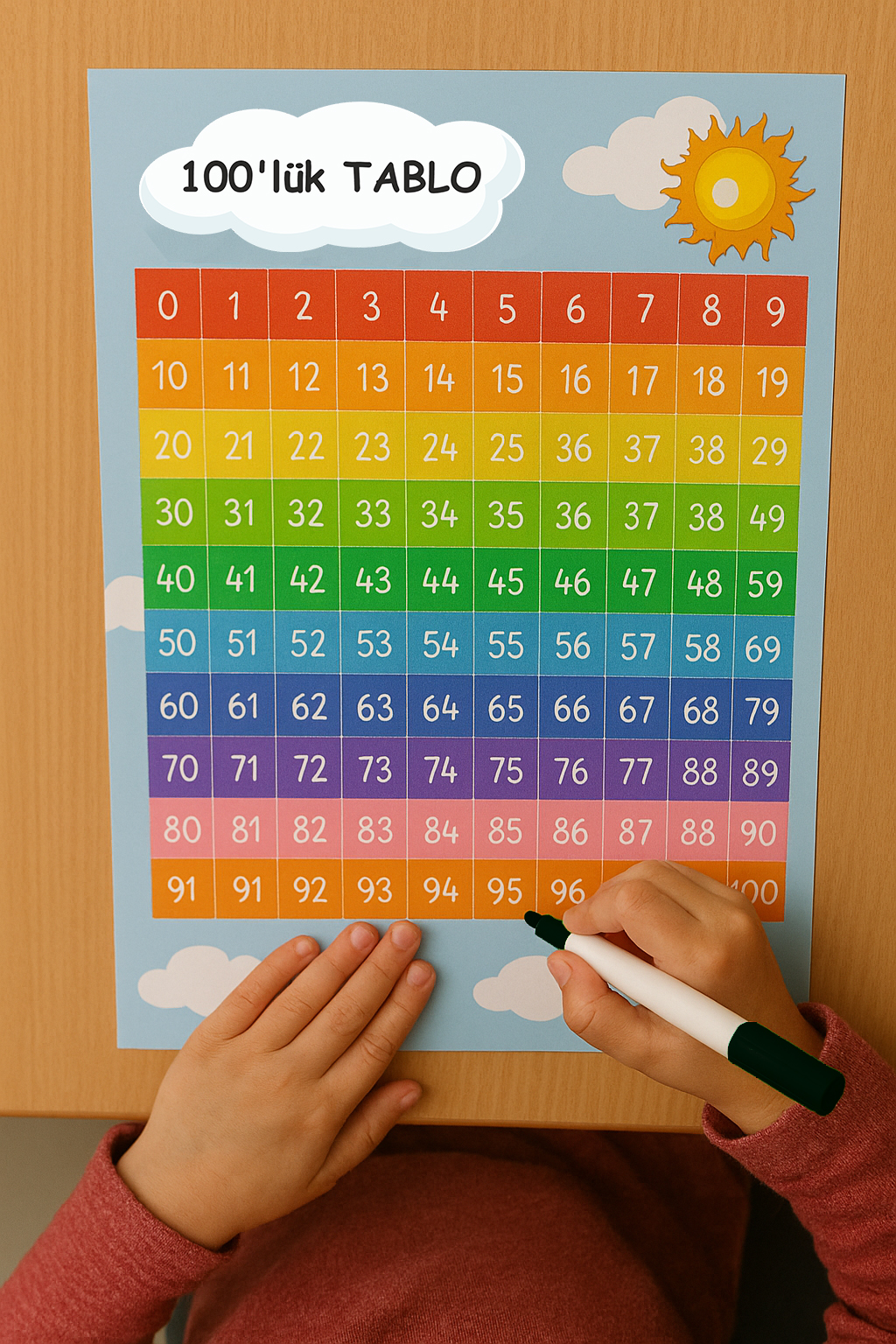 Çift taraflı Matematik 100'lük Tablo A4 - Görsel 3